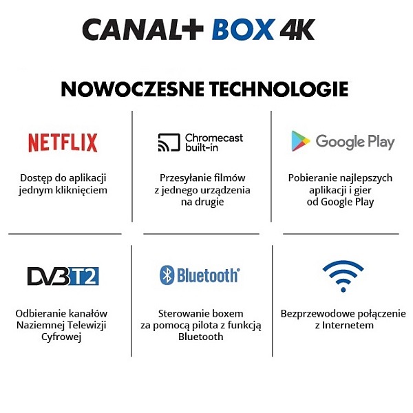CANAL+BOX 4K technologie_v2_600x600
